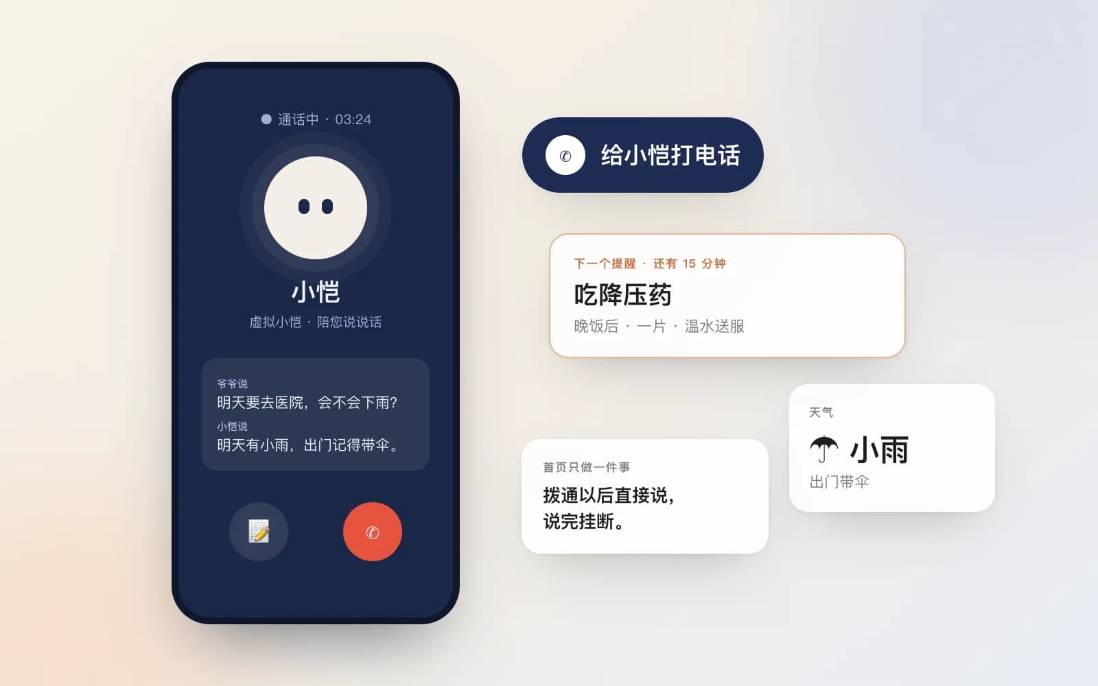 抽象示意：通话中的虚拟小恺、“给小恺打电话”按钮、下一个吃药提醒和天气卡片