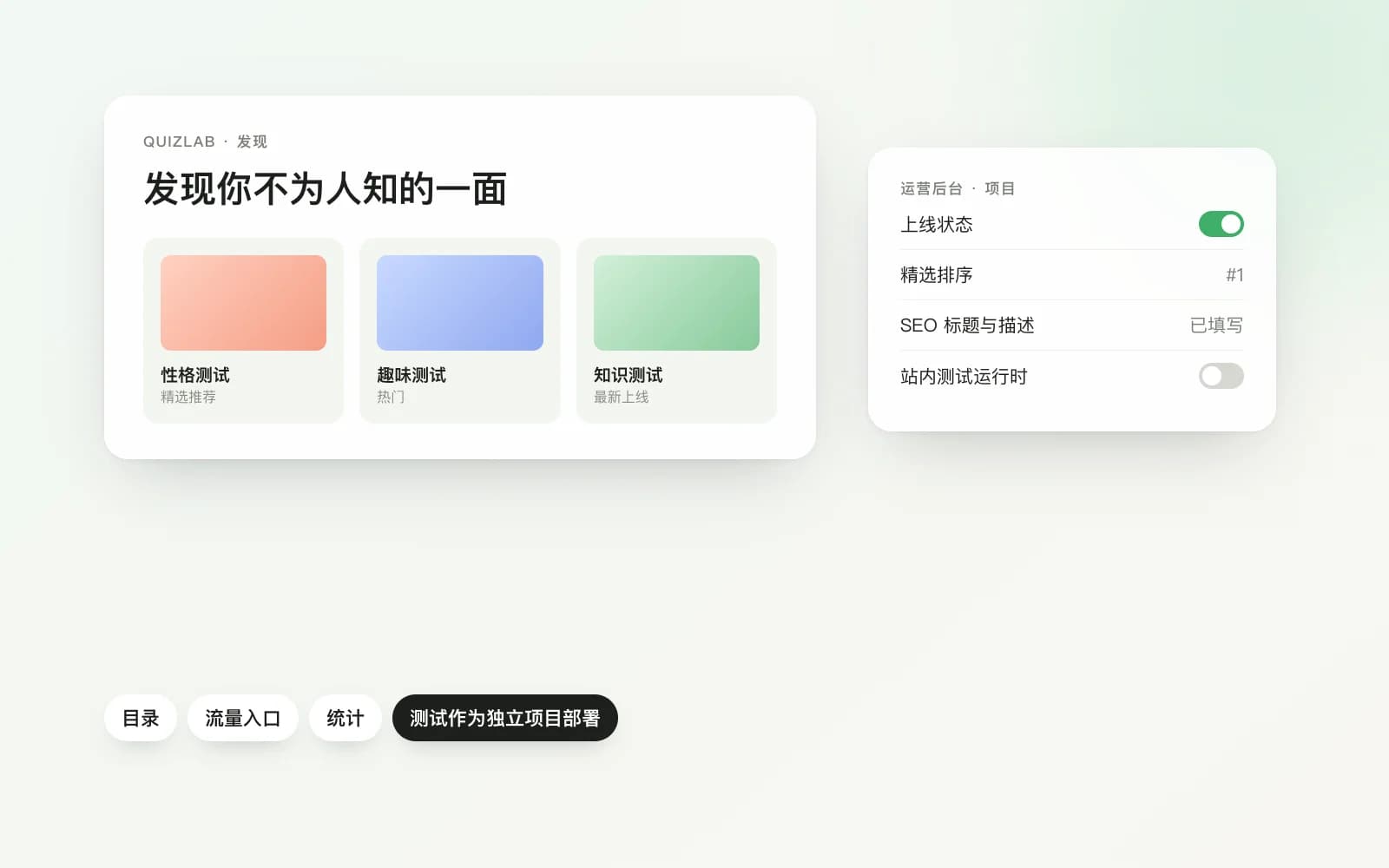 抽象示意：QuizLab 发现页的测试卡片和运营后台的上线、排序、SEO 开关，站内测试运行时已关闭