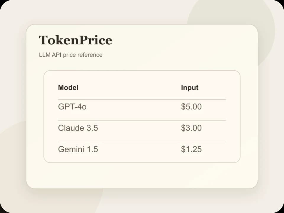 TokenPrice